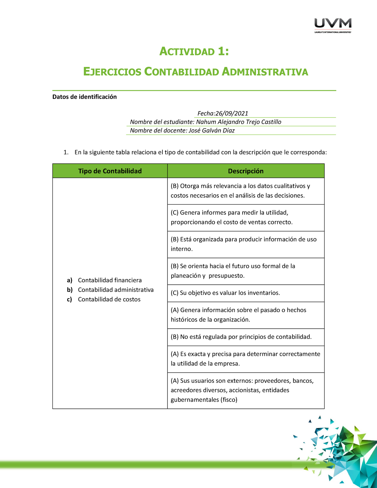 Contab Admini - FGHJKJHGFDSWAQWSEDRFTMJNHERTYHUJNHBV - Contabilidad ...