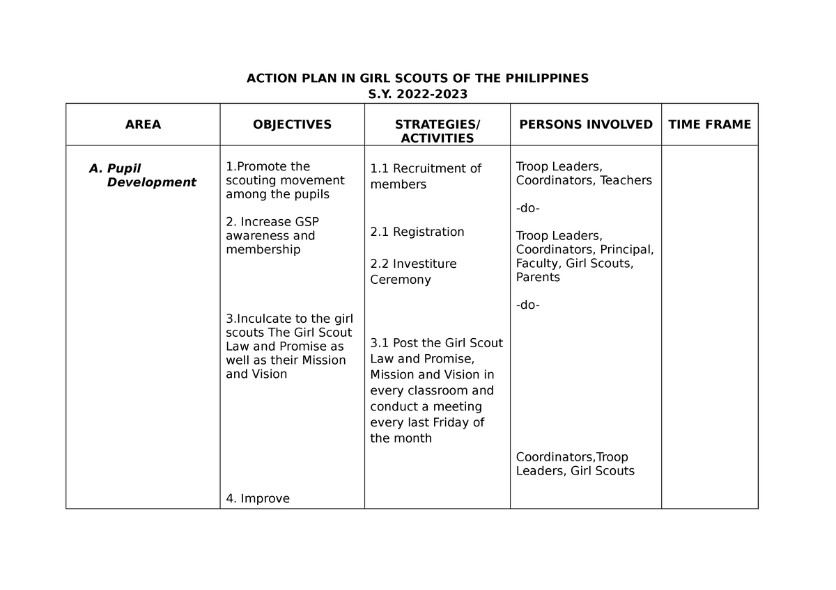 girl-scout-action-plan-gsp-activities-action-plan-in-girl-scouts-of