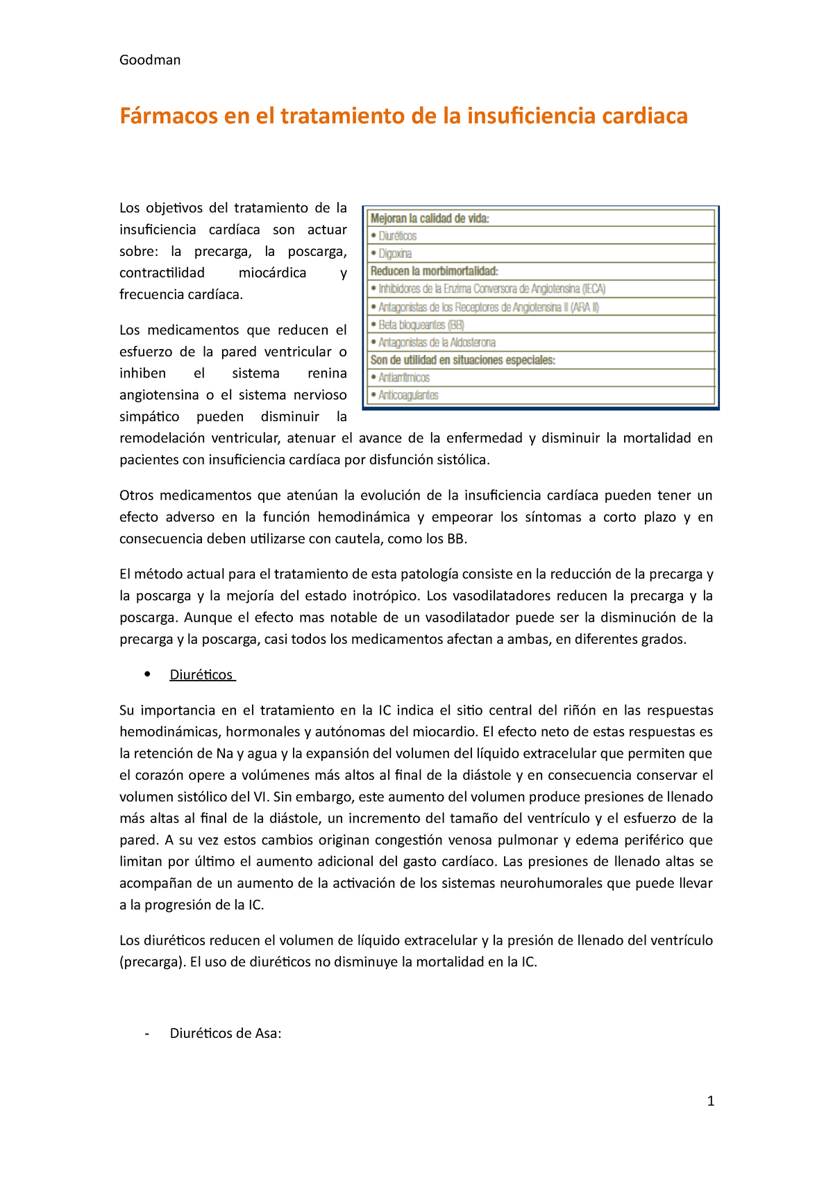 Tto Ic - Insuficiencia Cardiaca - Fármacos En El Tratamiento De La ...