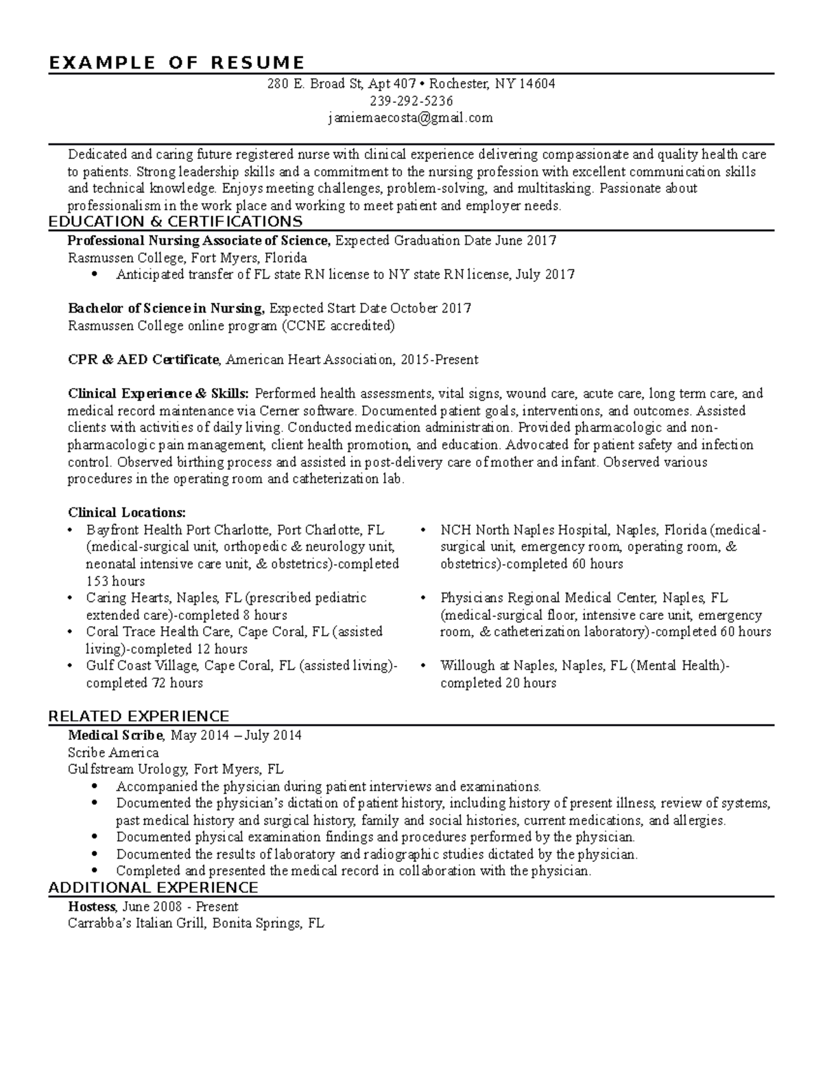 capstone project on resume example