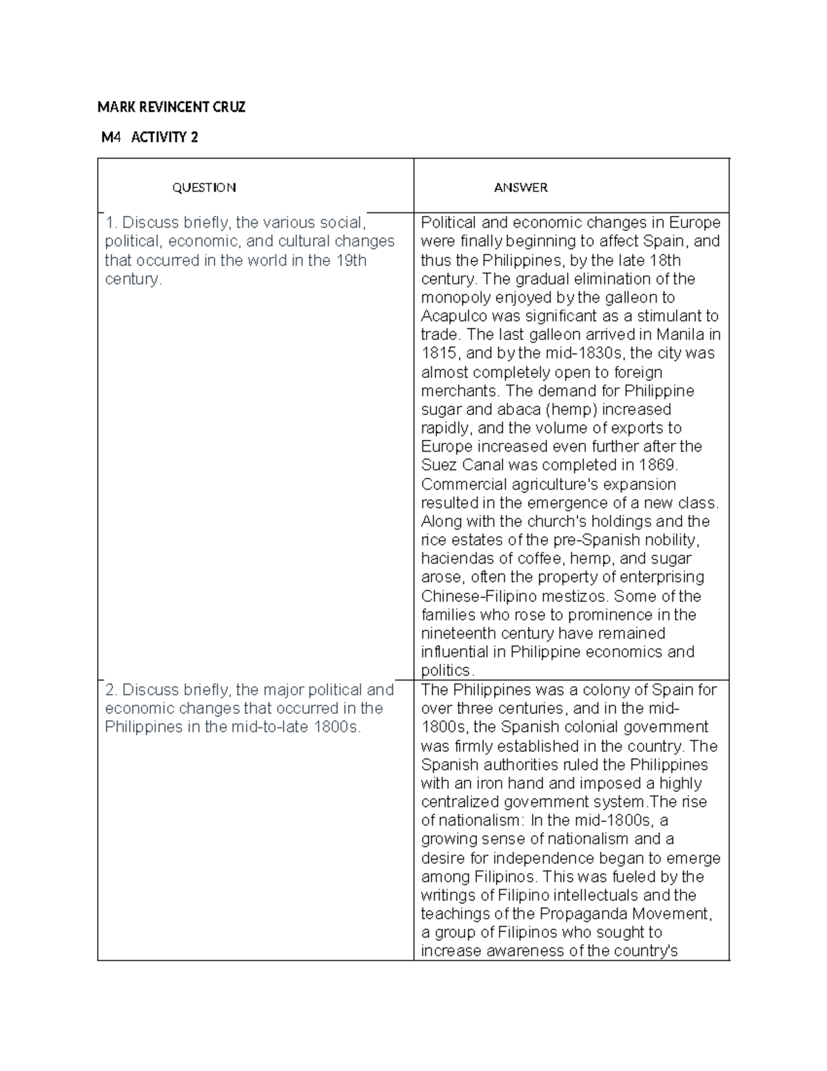 Rizal activity life MARK REVINCENT CRUZ M4 ACTIVITY 2 QUESTION