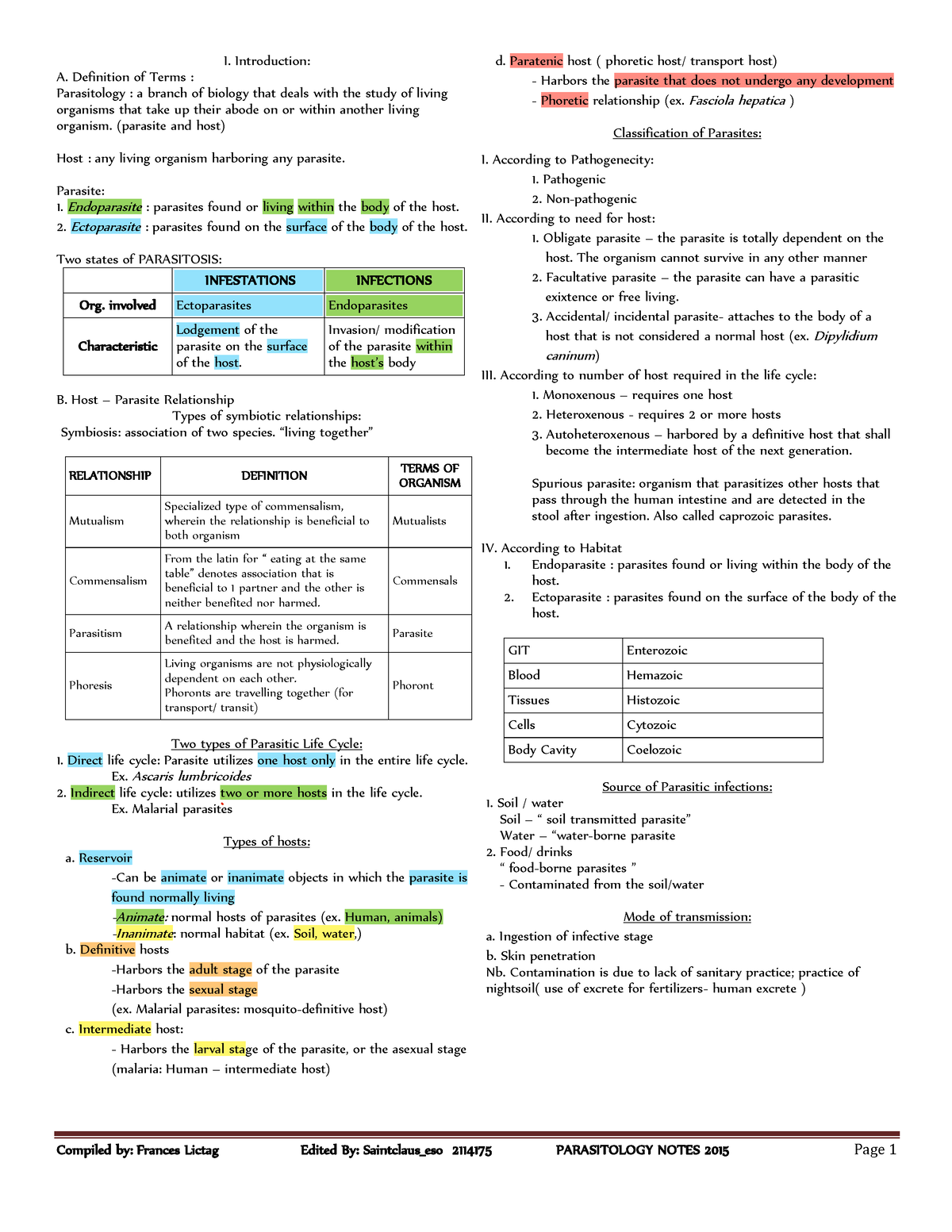 Parasitology by Lictag - I. Introduction: A. Definition of Terms ...