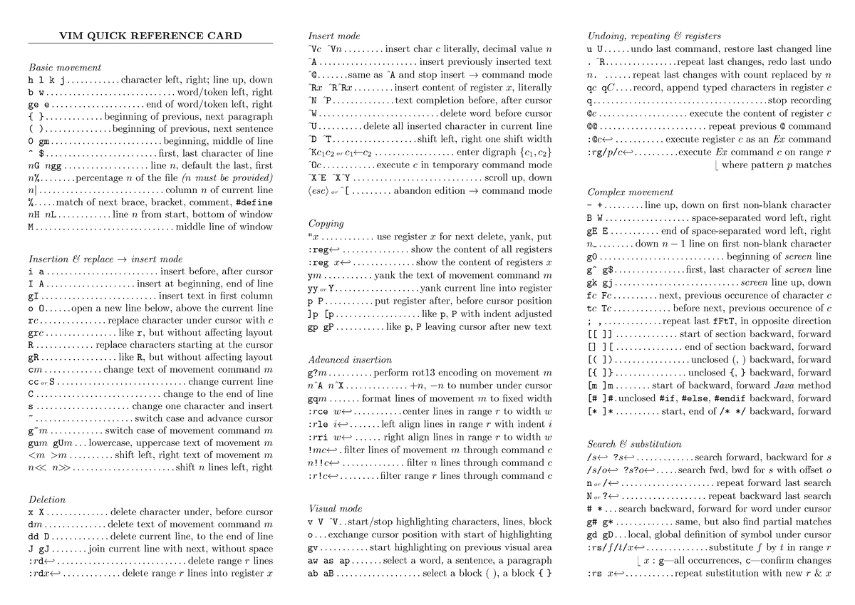 vim-cheatsheet-vim-quick-reference-card-basic-movement-h-l-k-j