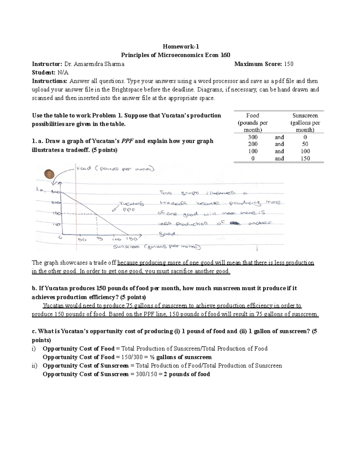 cengage microeconomics homework answers