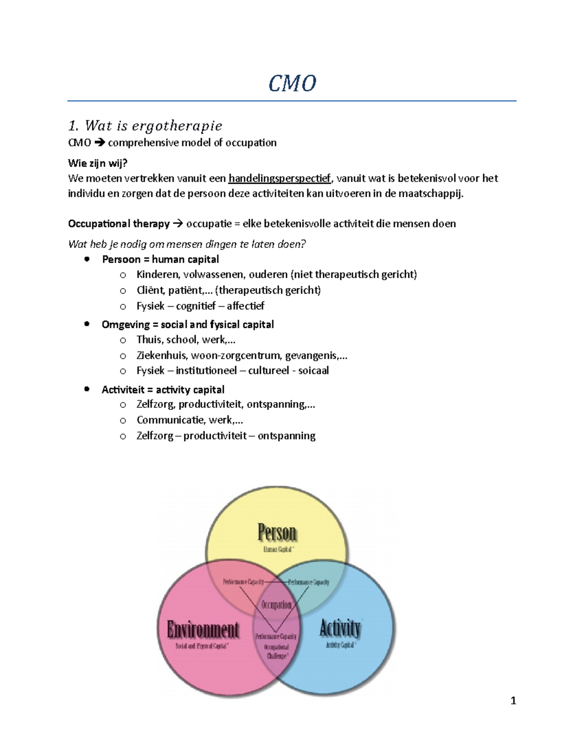 Comprehensive model of occupation (CMO) - CMO 1. Wat is ergotherapie ...