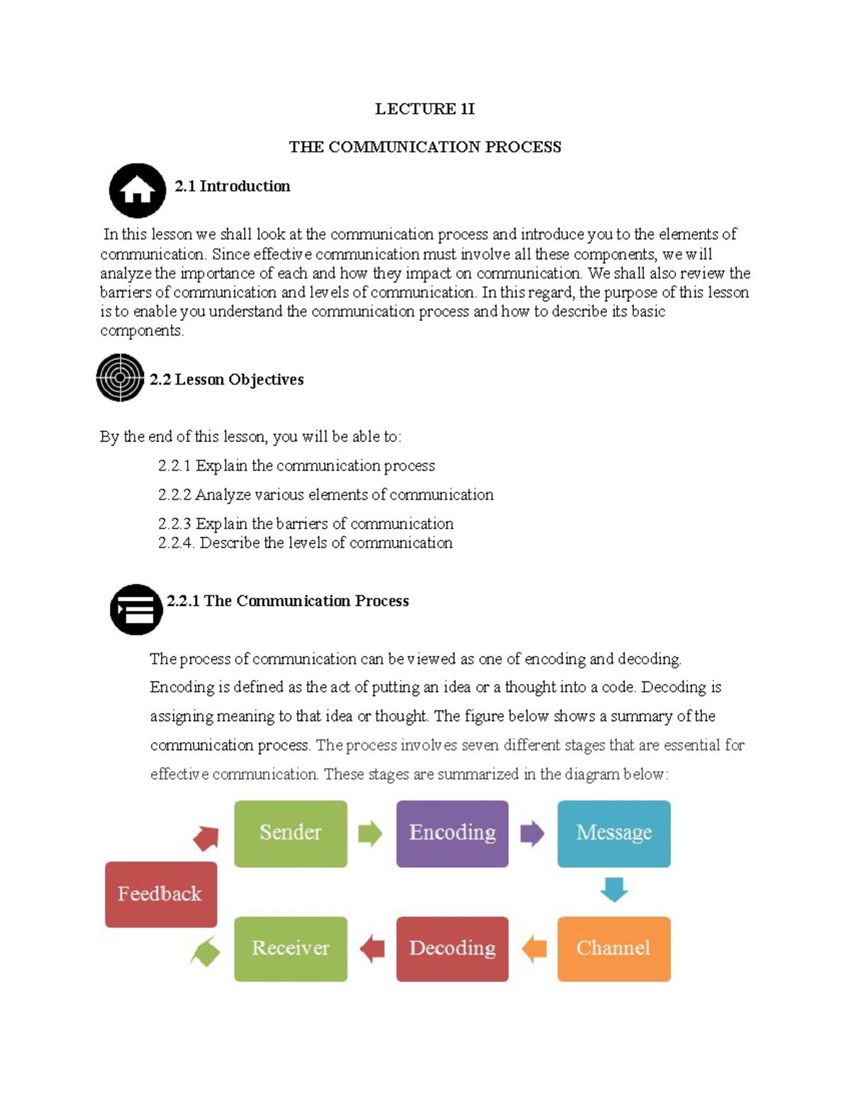 Lecture 11 THE Communication Process - LECTURE 1I THE COMMUNICATION ...