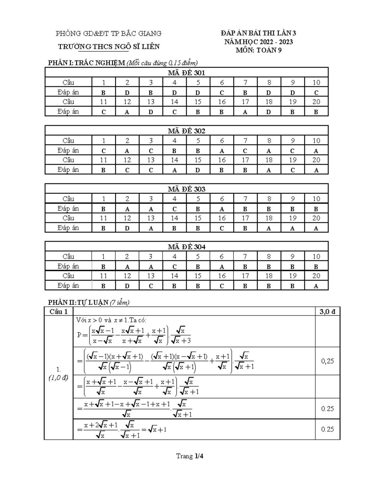 đáp án TP 302 1 - 231 - PHÒNG GD&ĐT TP BẮC GIANG TRƯỜNG THCS NGÔ SĨ ...