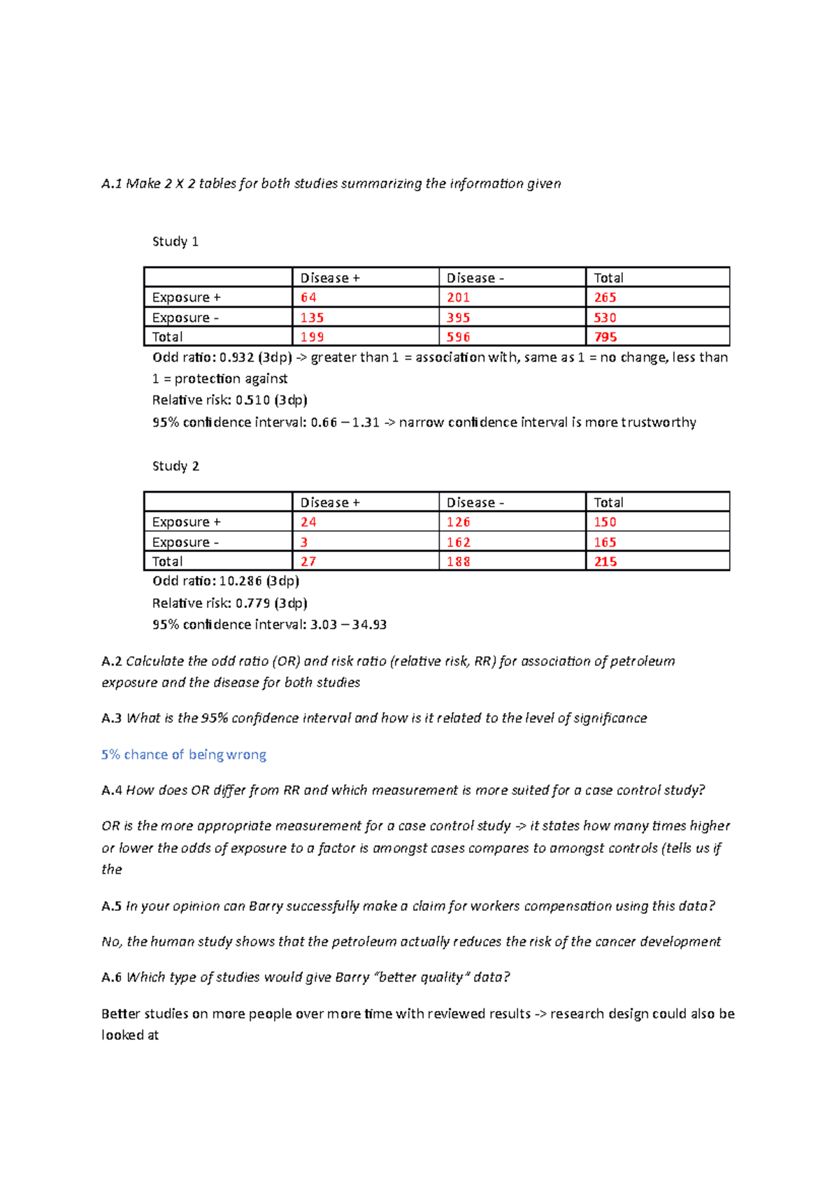 Practical 3 Worksheet - Confidence intervals RR and OR - PATH3206 ...