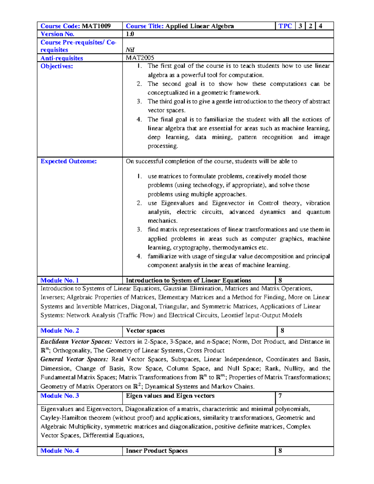 Syllabus - Warning: TT: Undefined Function: 32 Course Code: MAT1009 ...