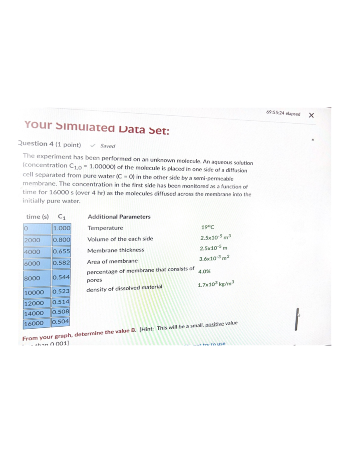 Diffusion Lab report - 69:55:24 elapsed X Your Simulatea Data Set ...