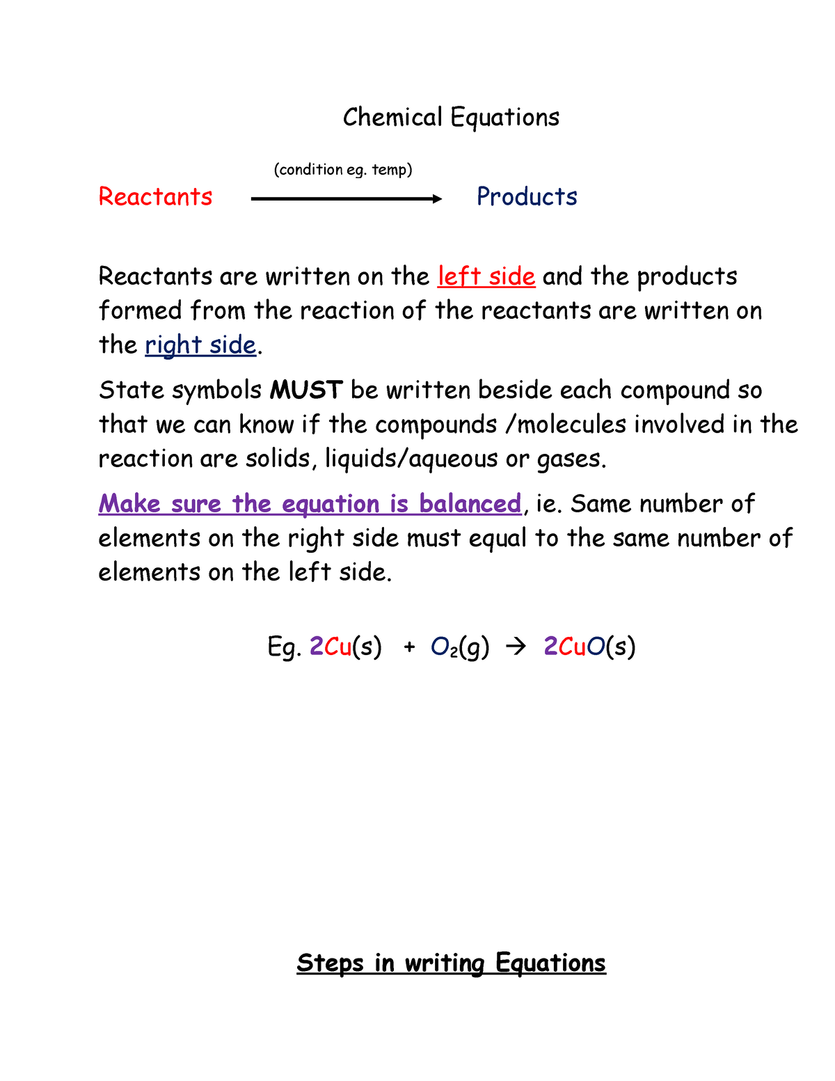 how-to-write-chemical-equations-chemical-equations-reactants-products