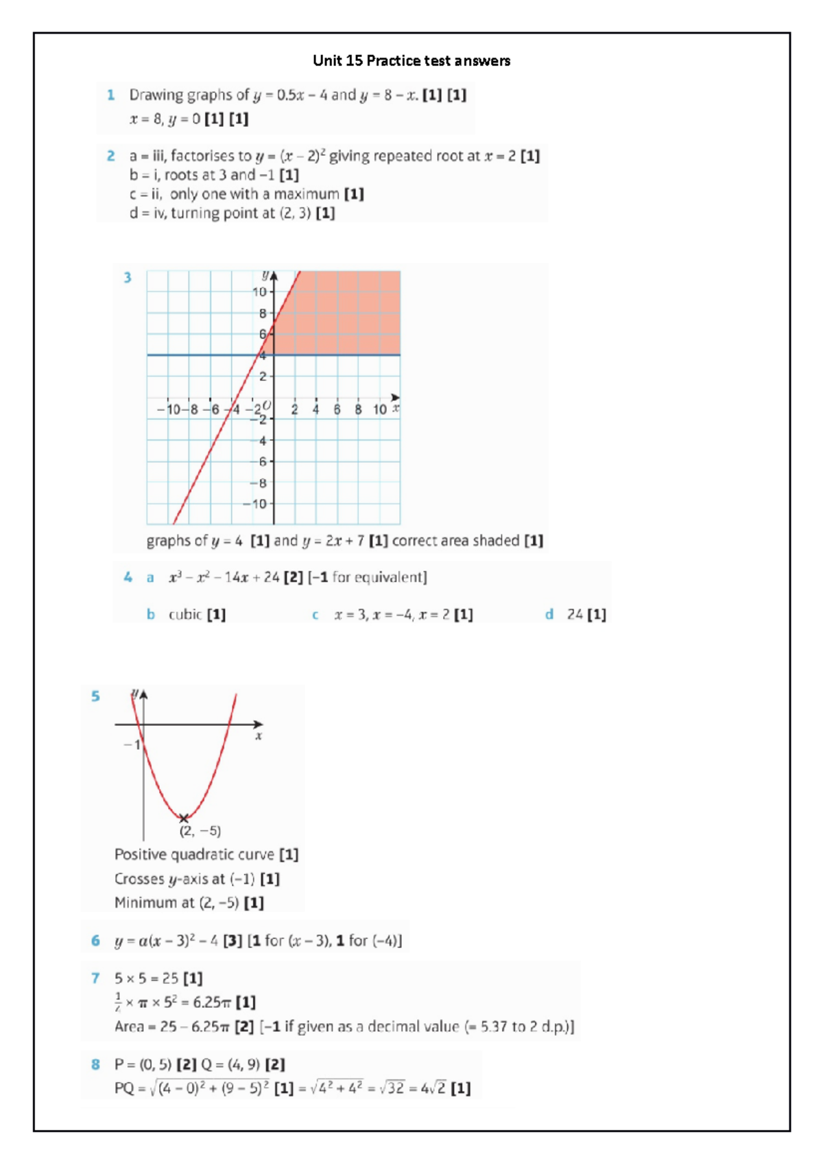Unit 15 Practice test answers - Unit 15 Practice test answers - Studocu