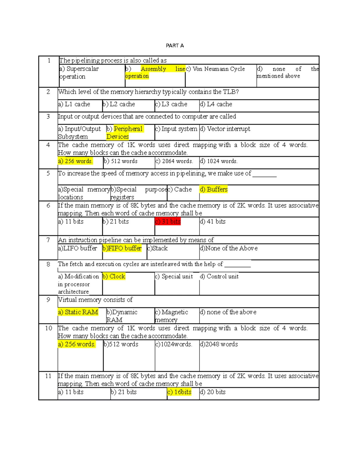 OOPS LAB Manual - Ex No: 1 DEVELOP A JAVA APPLICATION TO GENERATE ...