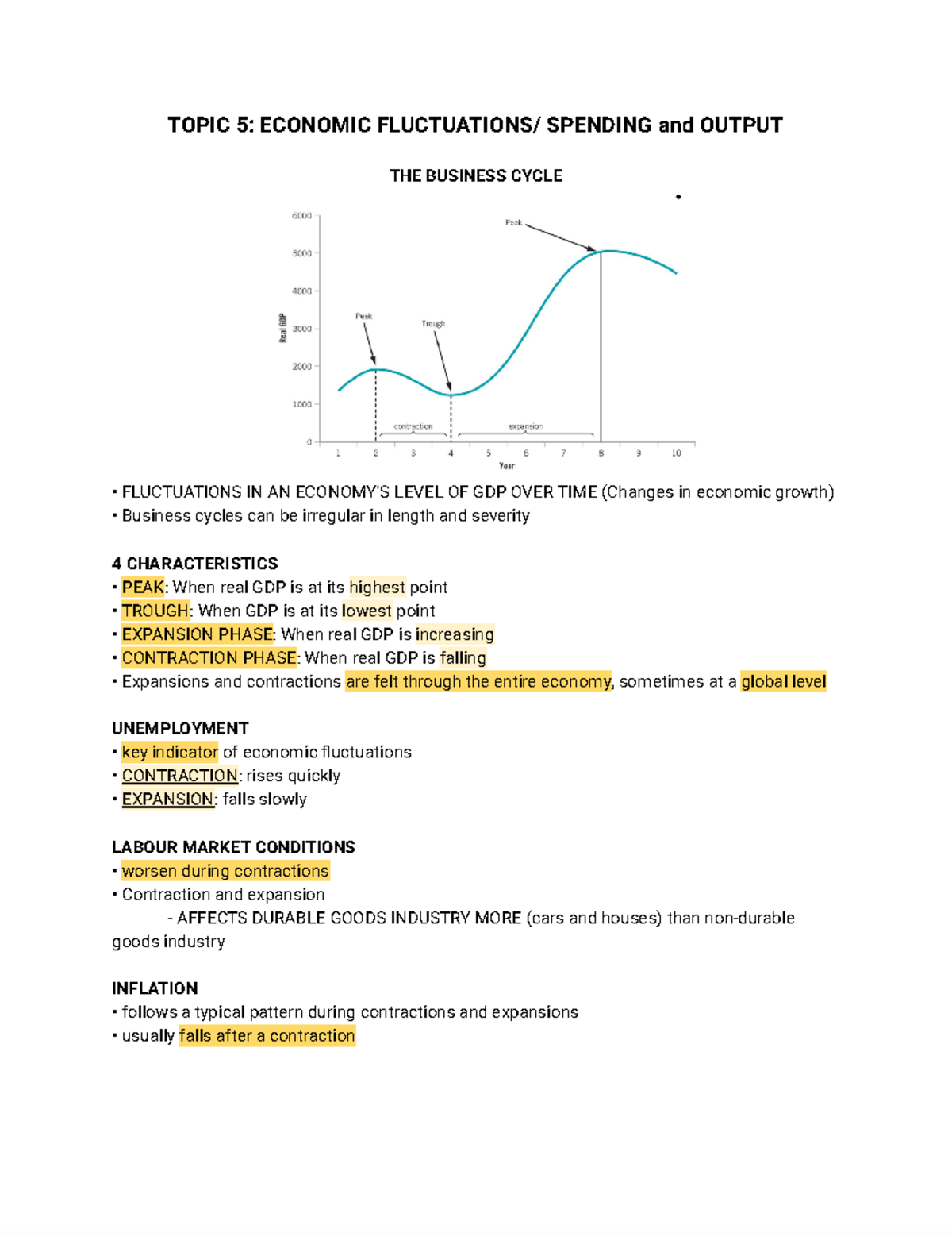 ECON1102 notes - Topic 5 Google Docs - TOPIC 5: ECONOMIC FLUCTUATIONS ...