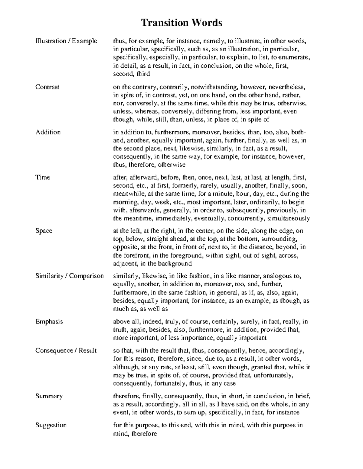 chem11111111111111111 - Transition Words Illustration / Example thus ...
