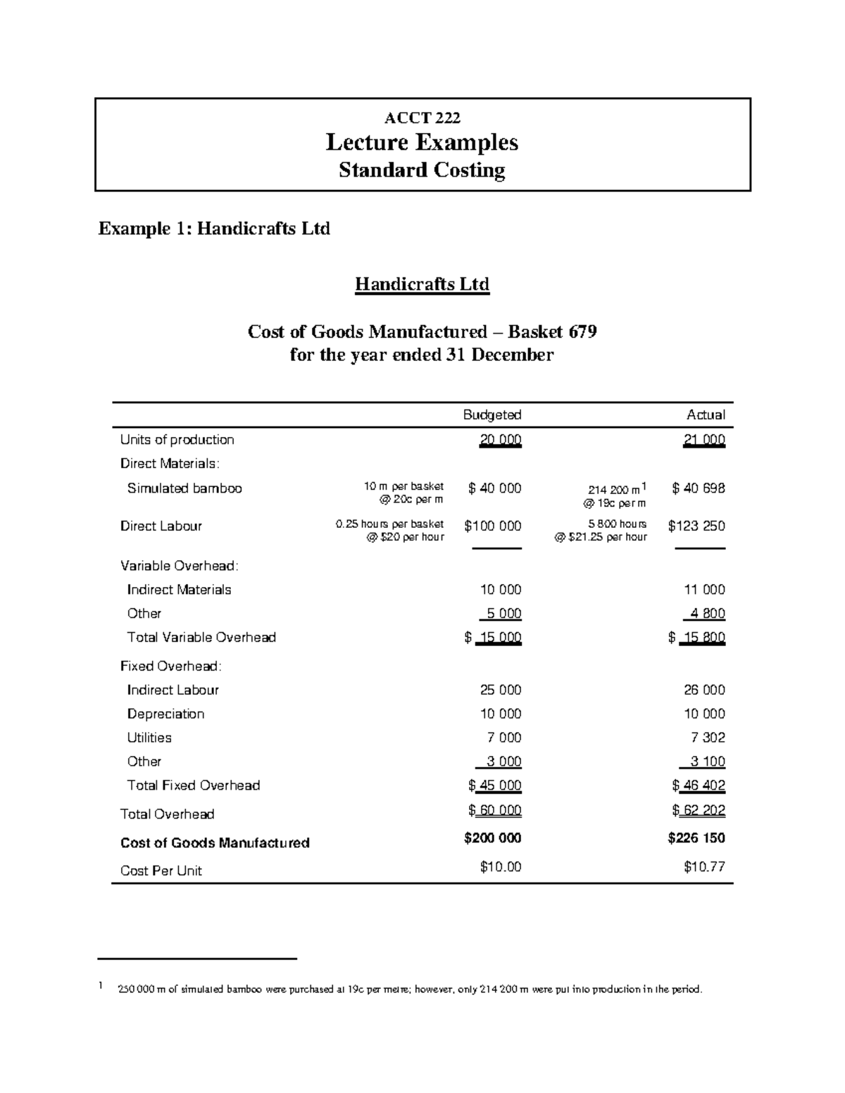 ACCT222 Lecture 13 - ACCT 222 Lecture Examples Standard Costing Example ...