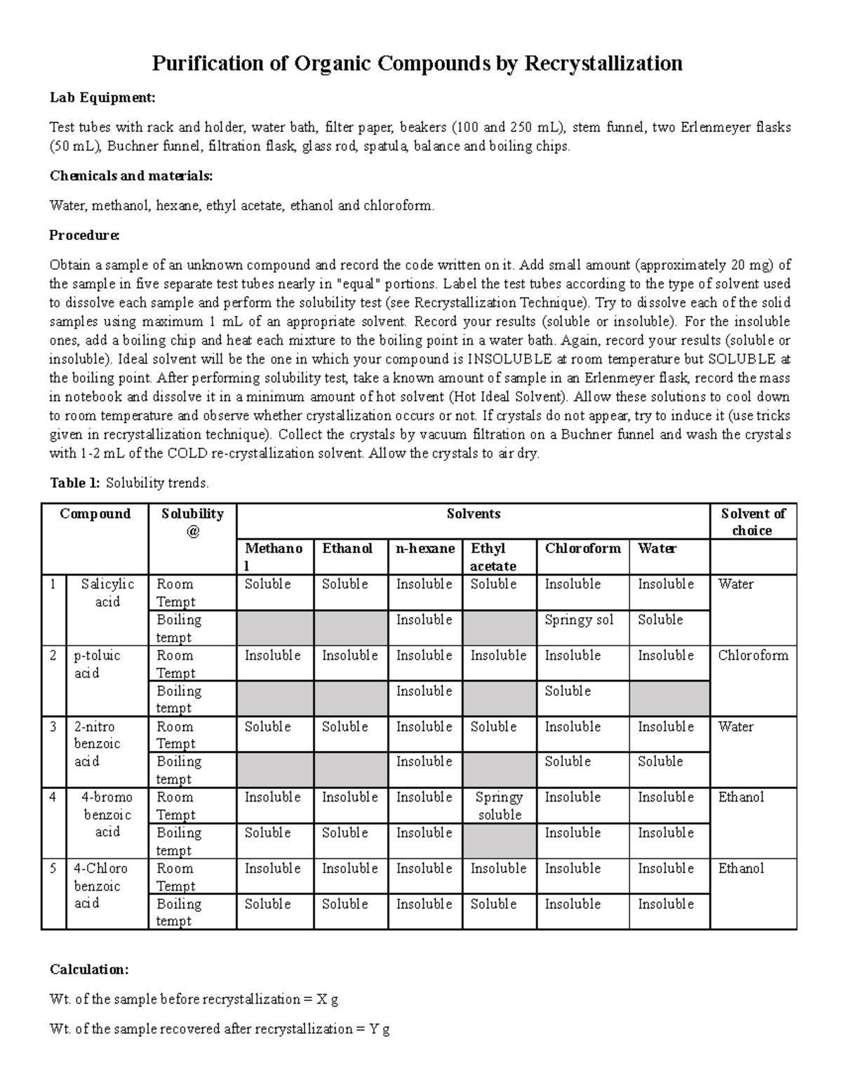 CHEM 230 lab 1 Results - Purification of Organic Compounds by ...