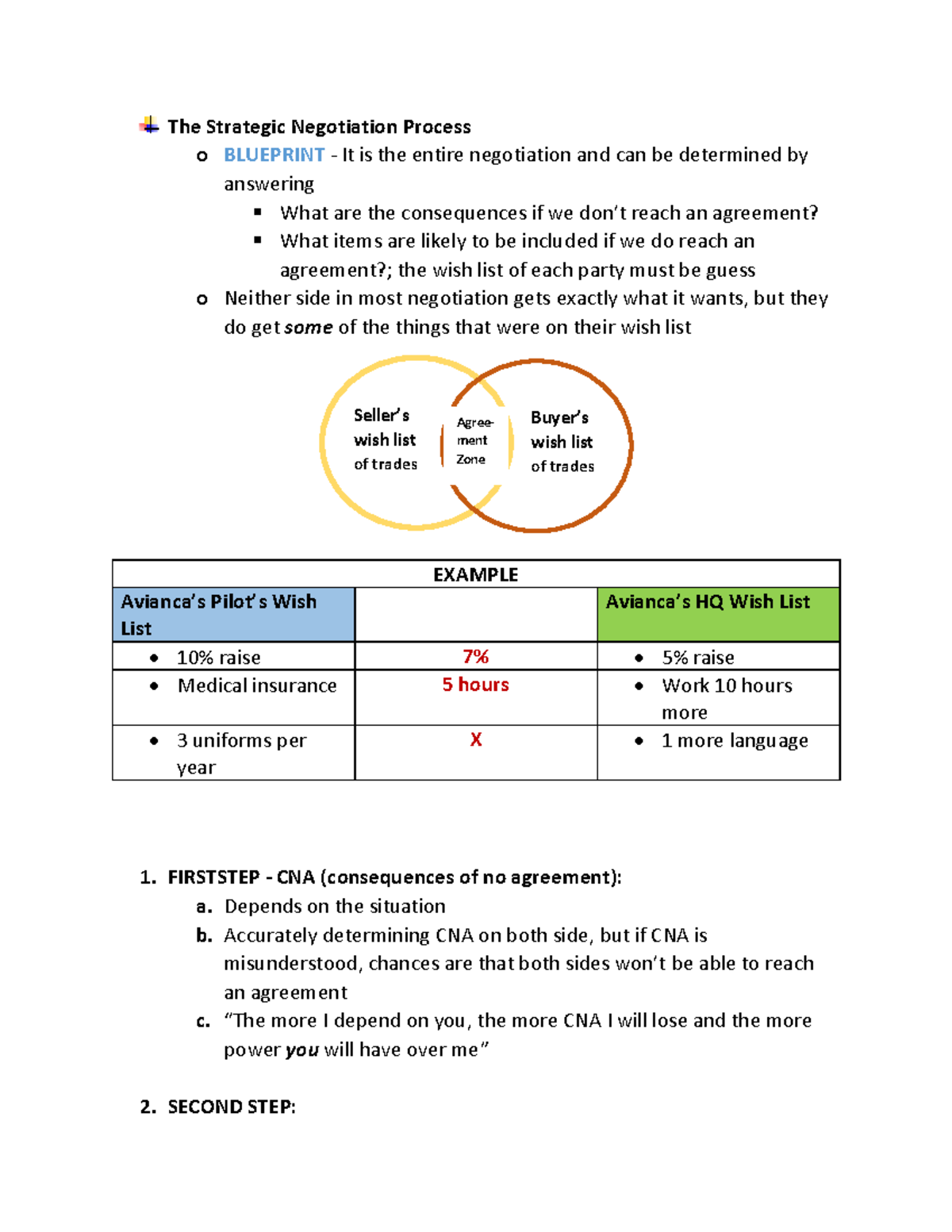 Strategic Negotiation Process - Depends on the situation b. Accurately ...