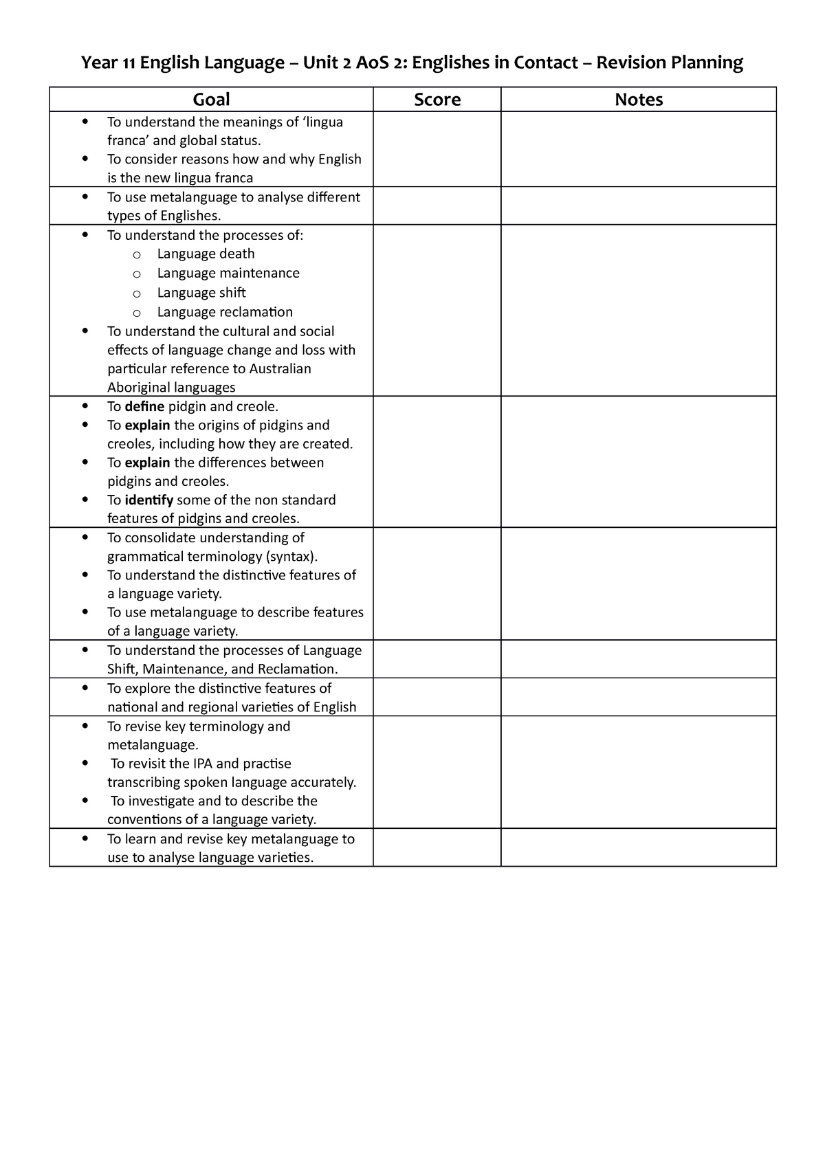 unit-2-ao-s-2-revision-planner-year-11-english-language-unit-2-aos