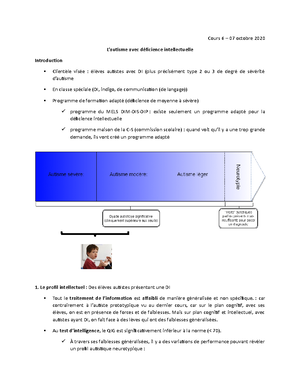 Cours 12 - Le Fonctionnement Interne De La Structure De Pensée ...