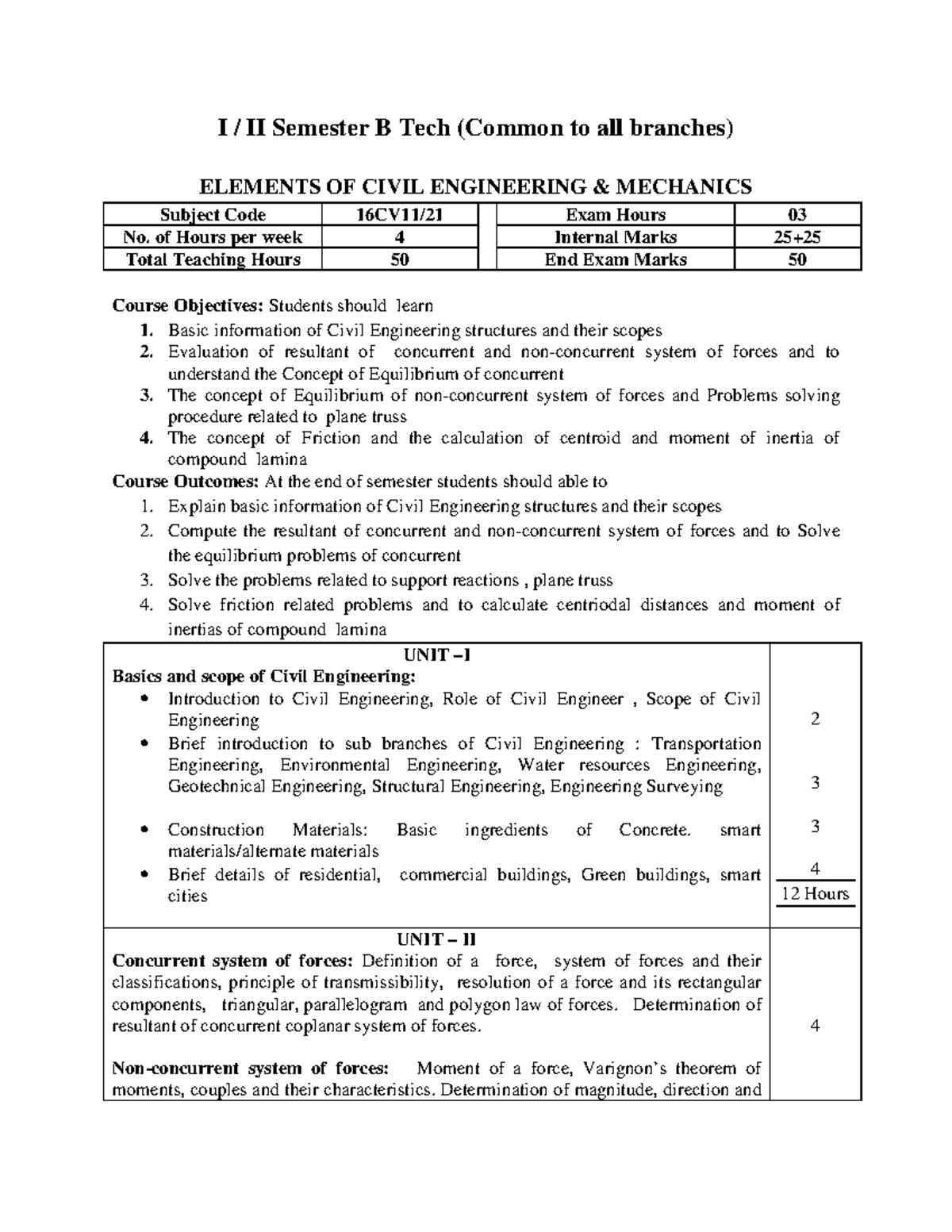 ECM-Syllabus - ECM-Syllabus - I / II Semester B Tech (Common To All ...