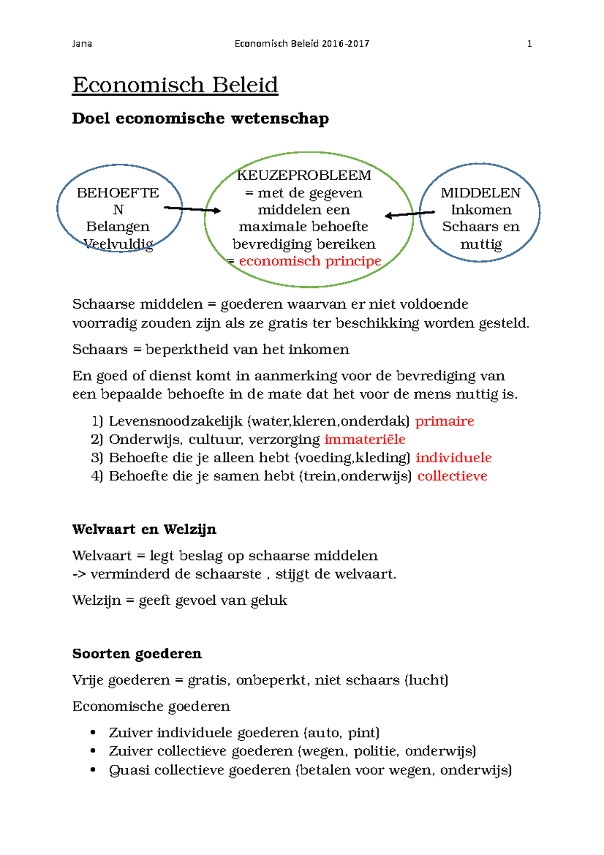 Economisch-Beleid - Samenvatting Economisch Beleid - Jana Economisch ...