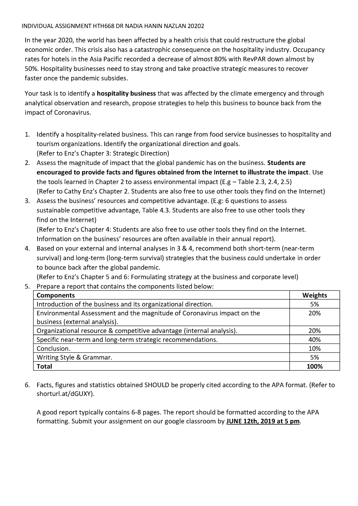 individual assignment hth668