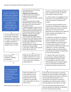 Sample Concept Map Template Mental Health ADHD - Concept Map Template ...