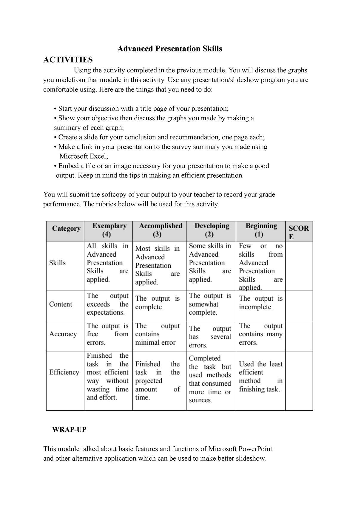 advanced presentation skills reflection