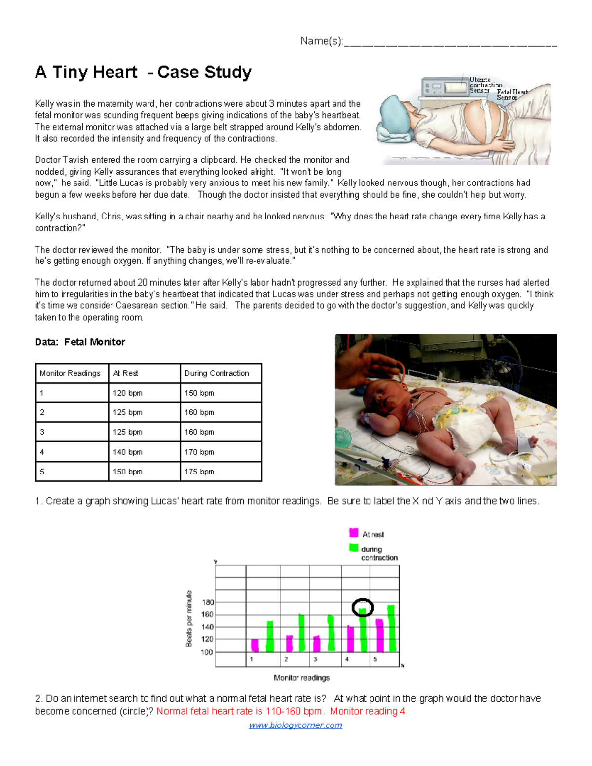 a tiny heart case study part 3