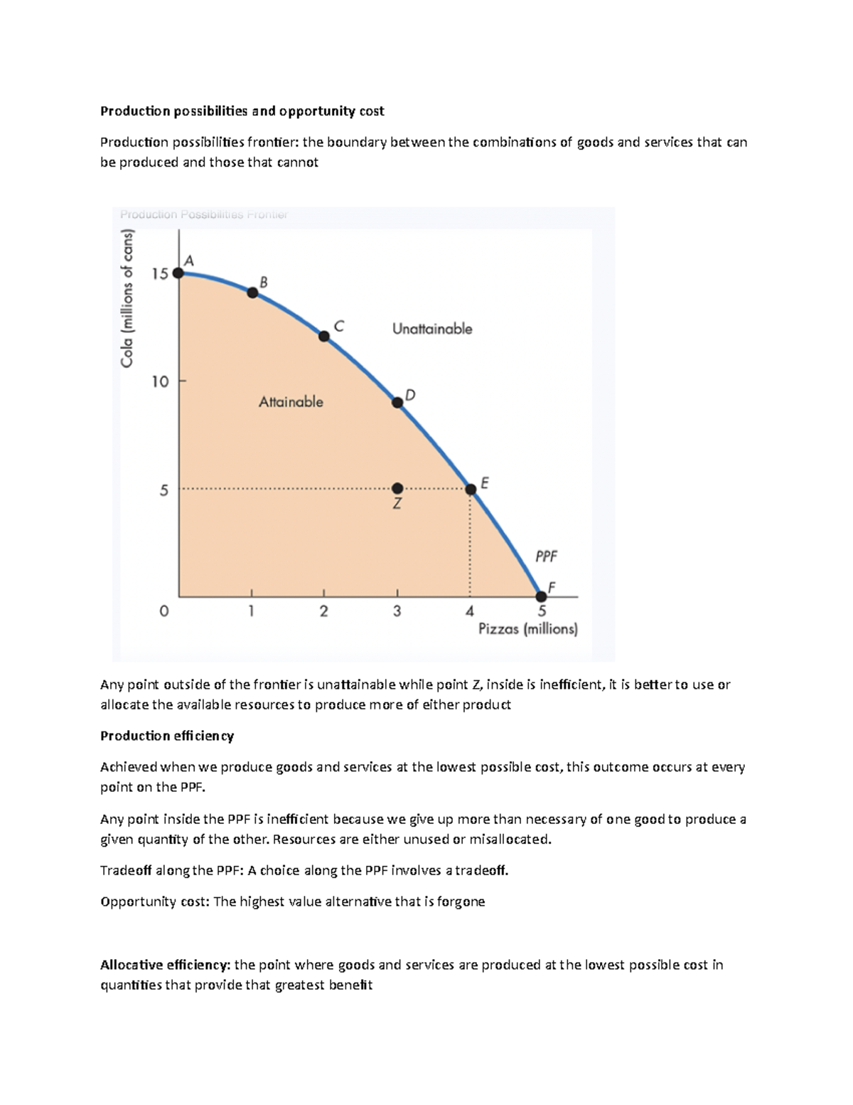 Econ Ch 2 - Covers chapter 2 of microeconomics - Production ...