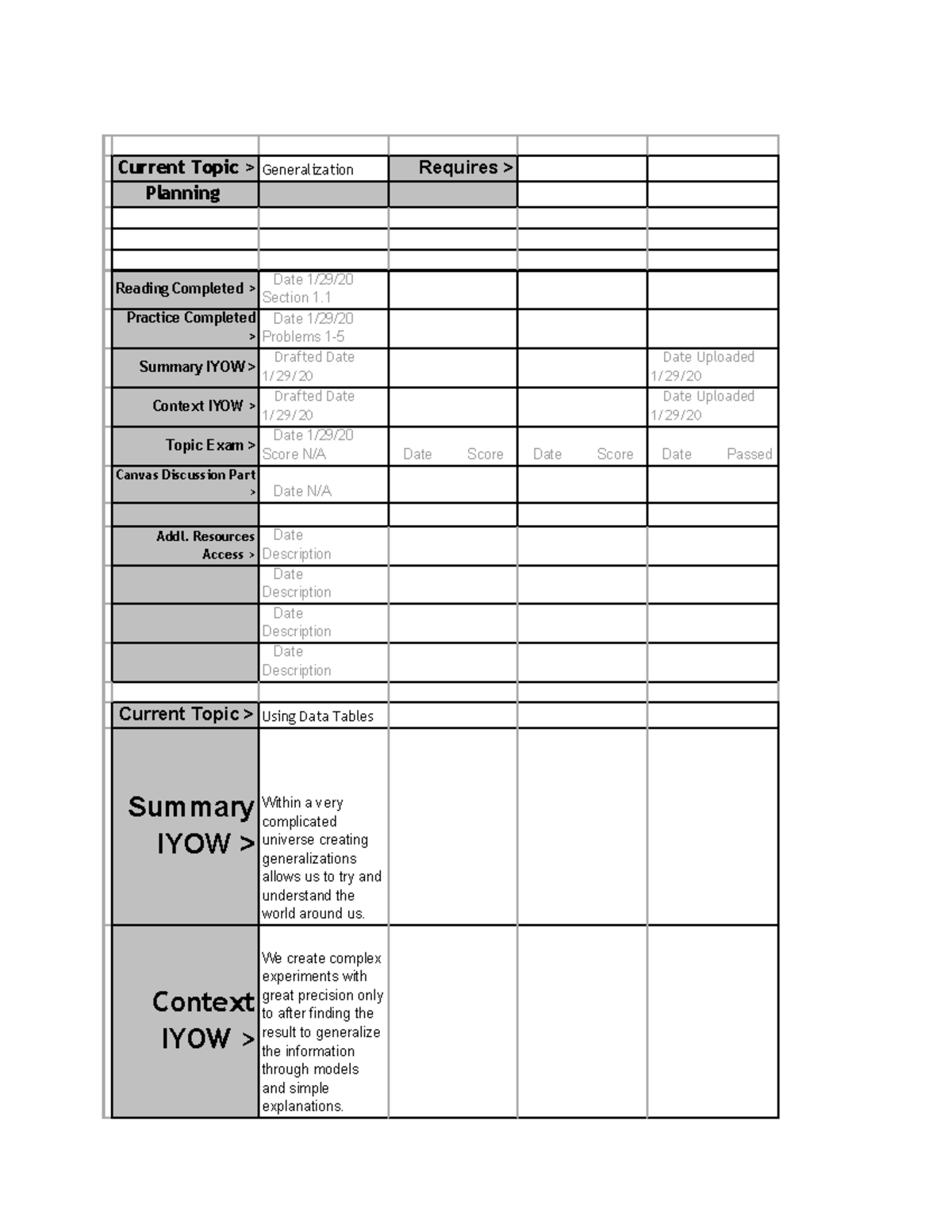 Generalization Physics 2 summary sheet - Current Topic > Generalization ...