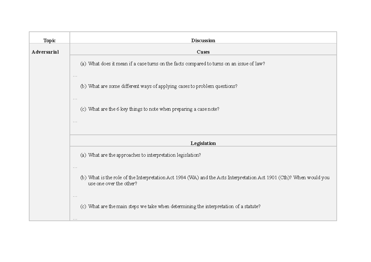 bju100-exam-prep-session-table-topic-discussion-adversarial-cases-a