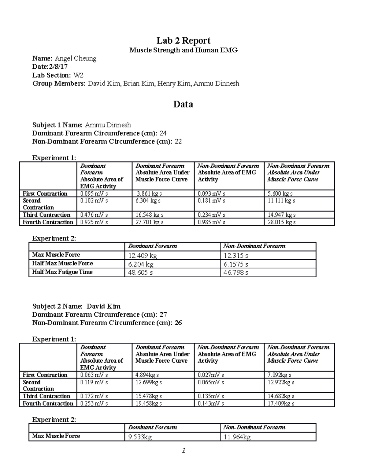 Docx-5 - Lecture notes - Lab 2 Report Muscle Strength and Human EMG ...