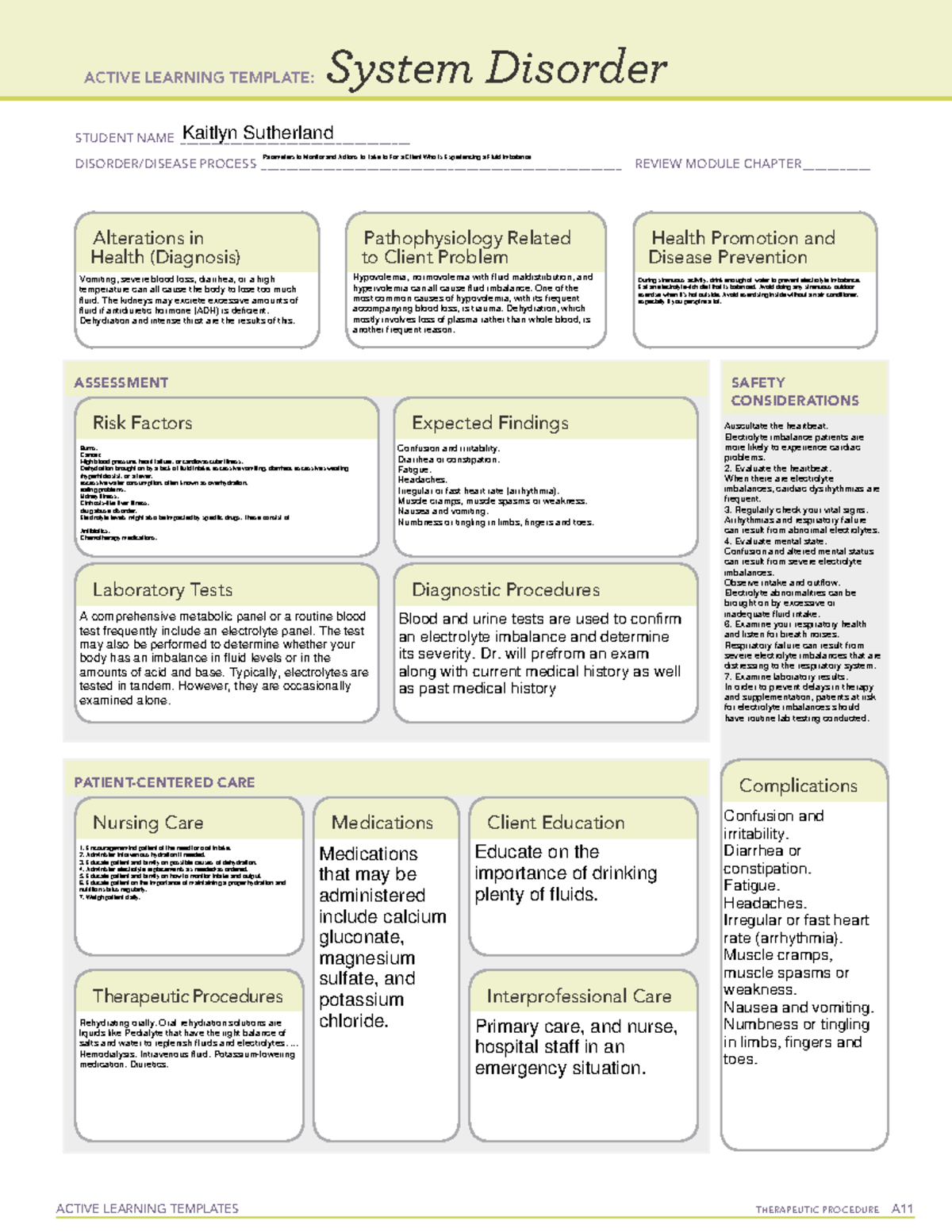 System disorder fluid imbalance ACTIVE LEARNING TEMPLATES