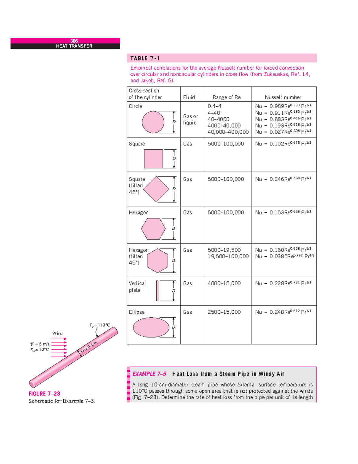 Heat Transfer A Practical Approach 386 HEAT TRANSFER EXAMPLE 75 Heat