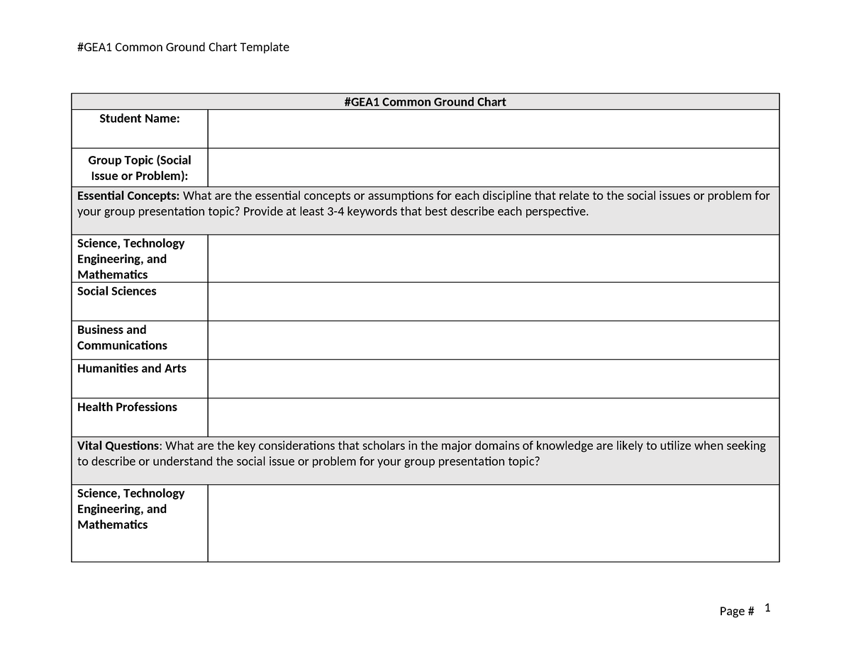 #gea1 Common Ground Chart Template - #gea1 Common Ground Chart Student 