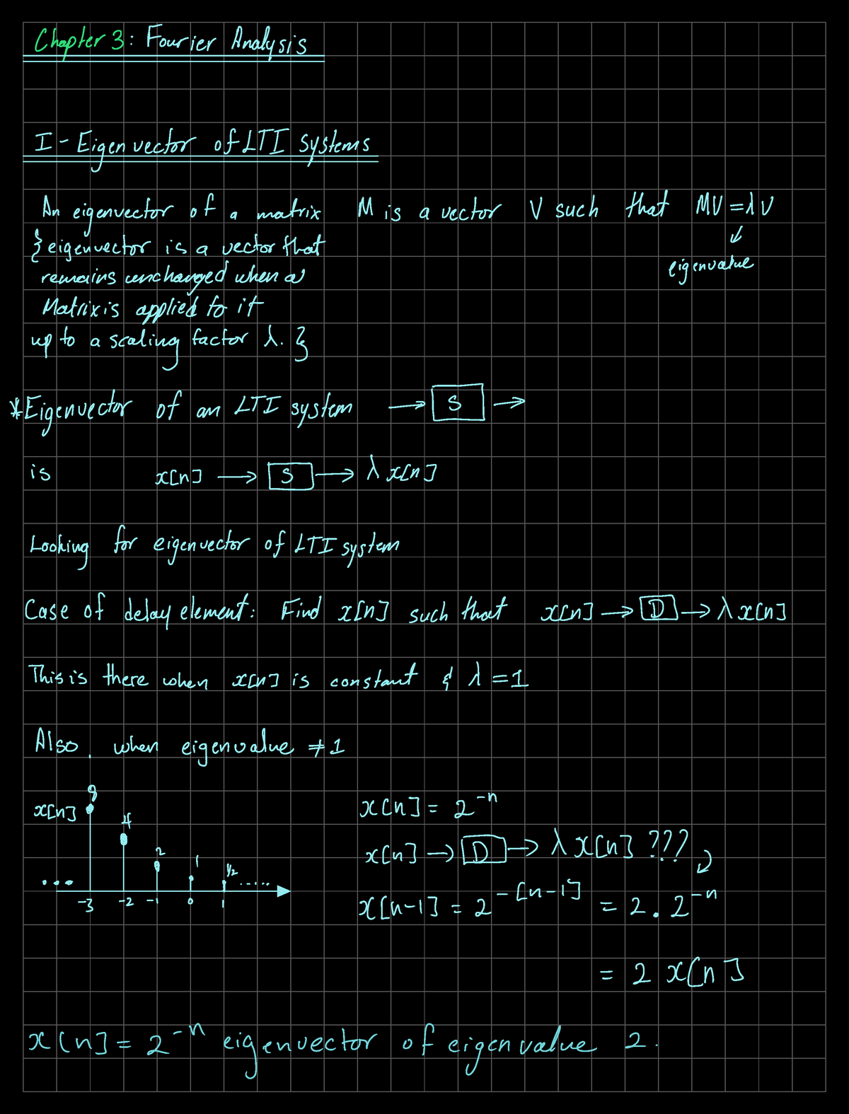 Lecture 17.2-CH3 - Fourier Analysis - Chapter 3 Fourier Analysis I ...