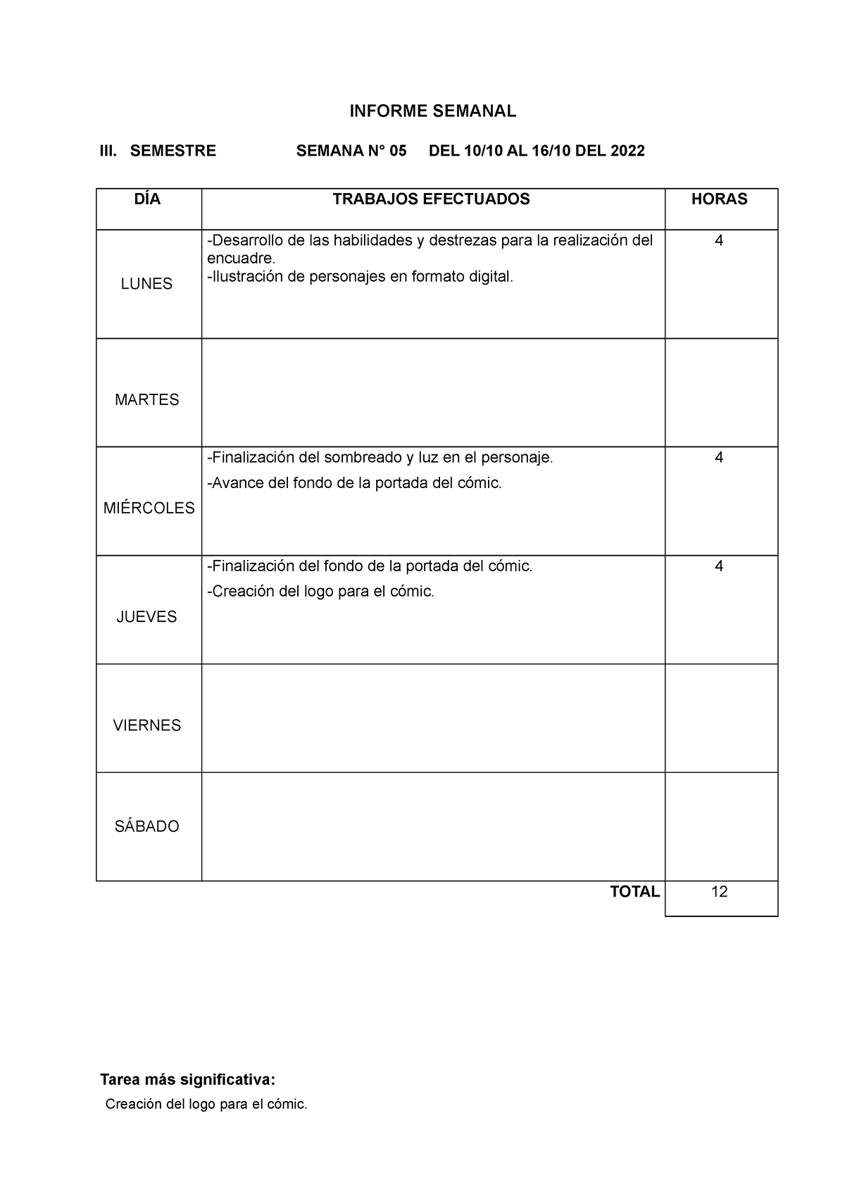 Semana 5 Cuaderno De Informes Informe Semanal Iii Semestre Semana N° 05 Del 1010 Al 1610 5305