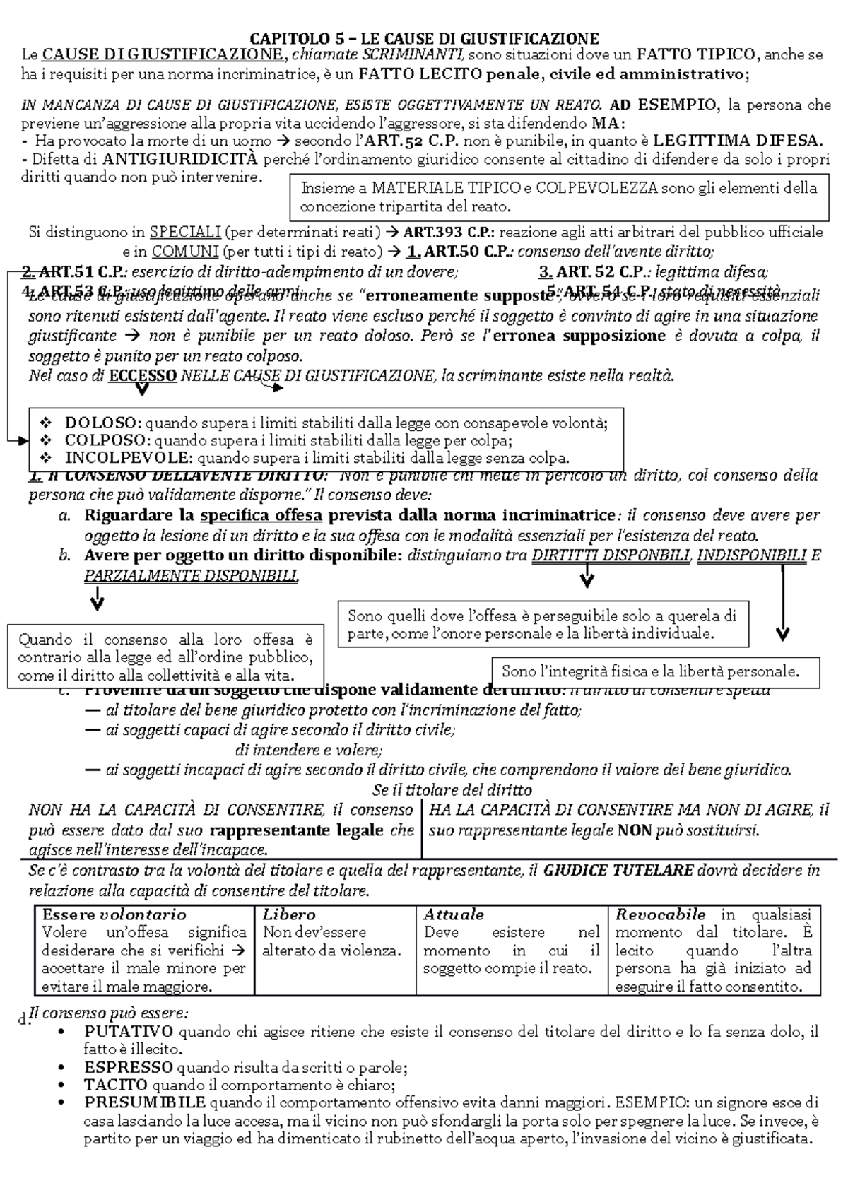 LE CAUSE DI GIUSTIFICAZIONE Il reato viene escluso perché il soggetto è convinto di agire in LE CAUSE DI GIUSTIFICAZIONE Il reato viene escluso perché il soggetto è convinto di agire in