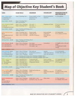 2.1 Academic.Words.List - Practice words 1- 10 Practice words 11- 20 ...