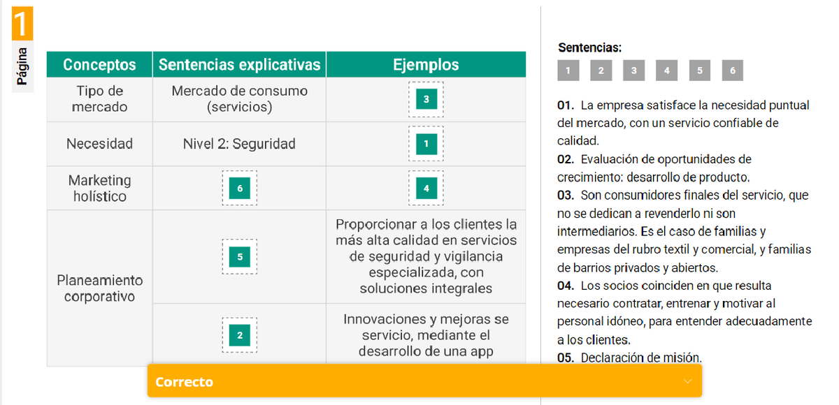 Diseño sin título - API N°1 Completo , con 100% , marketing de nada ...