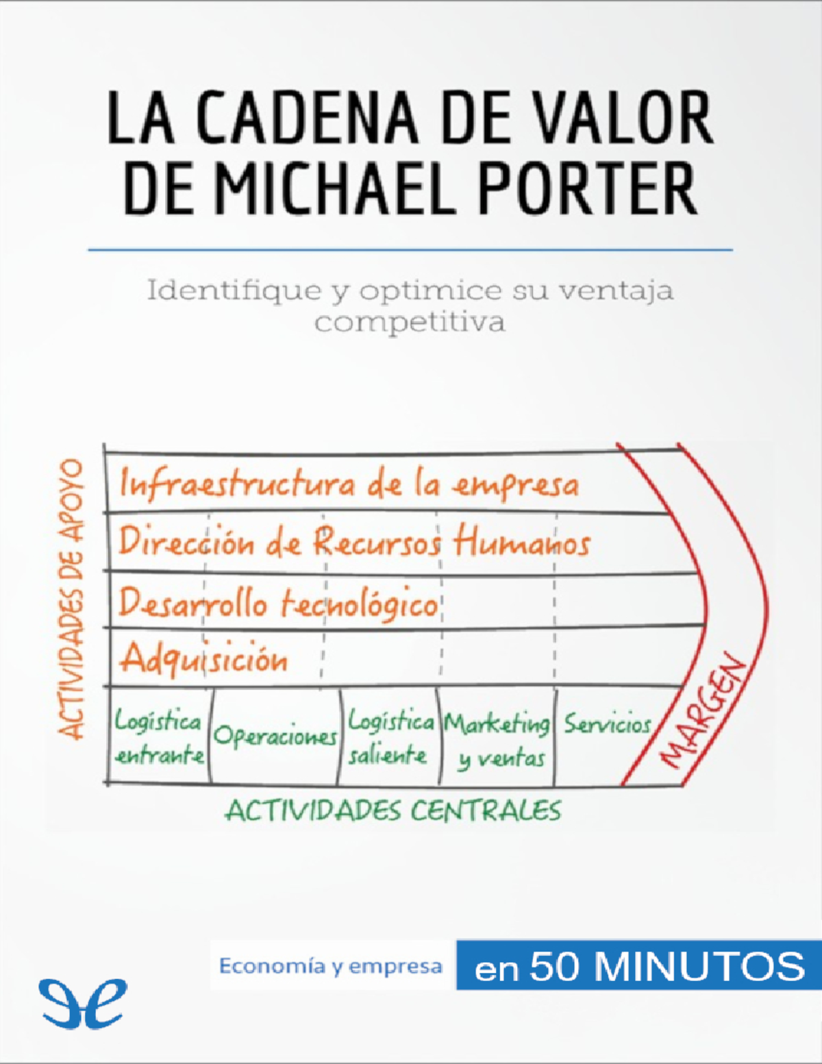 La cadena de valor de Michael Porter (Xavier Robben) (z-lib - La cadena ...