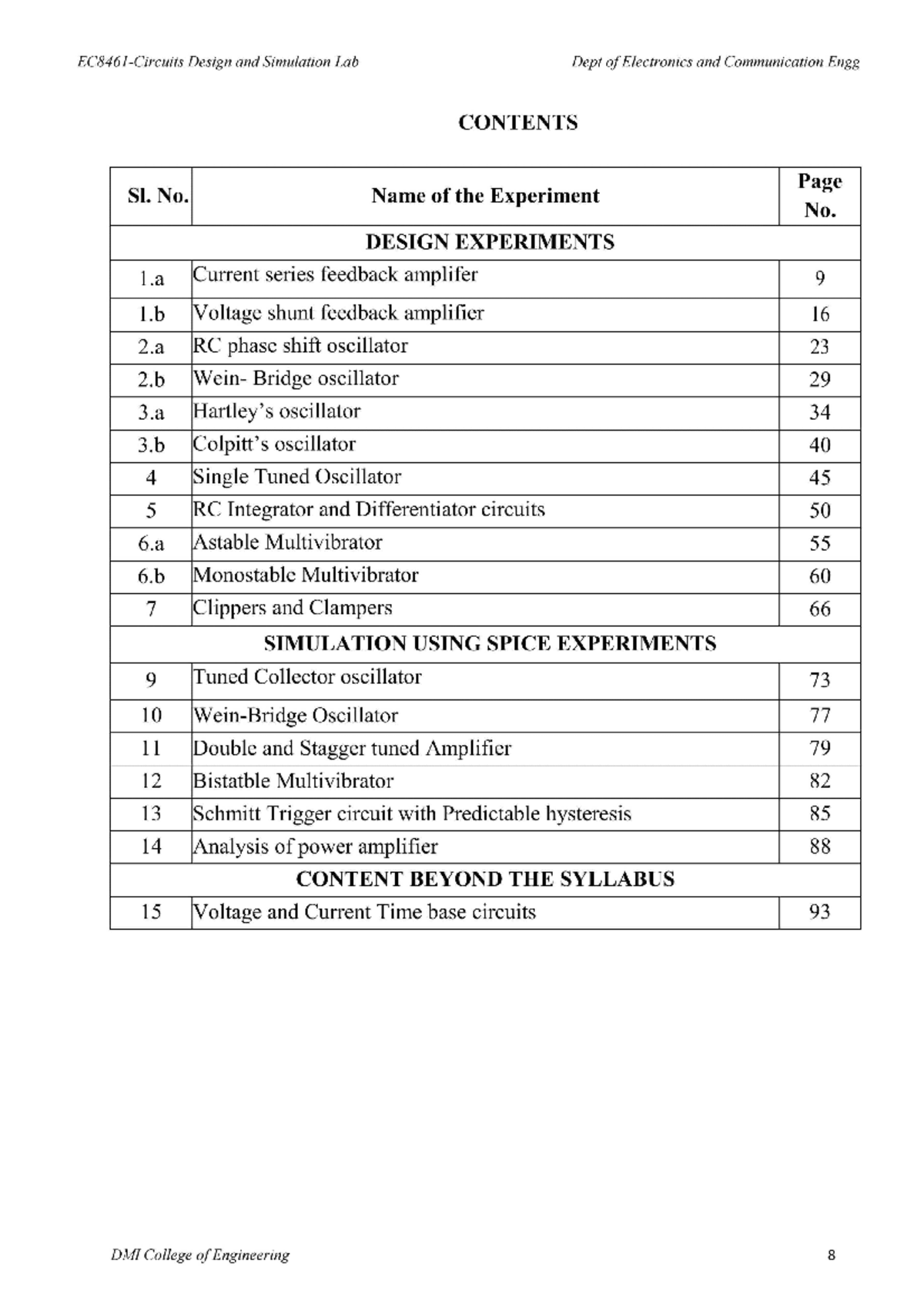 Lab manual -1 practice digital communications - Digital Communication ...