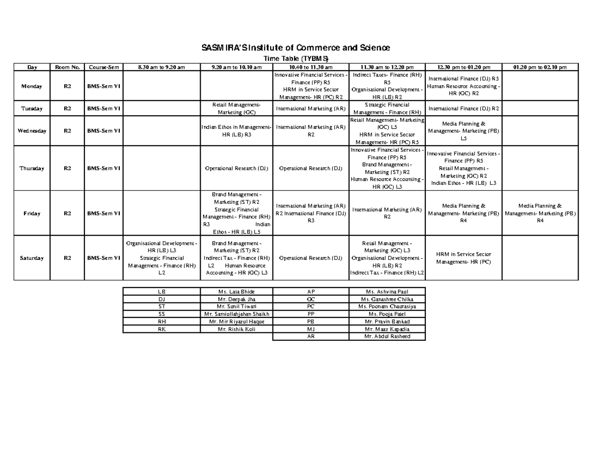 Tybms Time Table 11-03-2023 Onwards - Day Room No. Course-Sem 8 Am To 9 ...