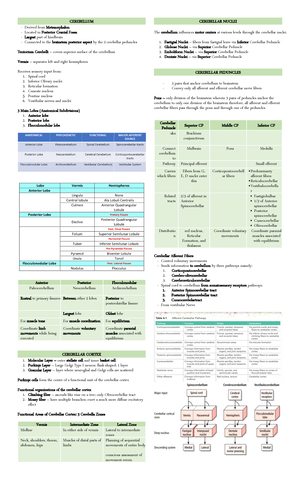 Human repro module 1 and 2 - Module 1. introduction to reproductive ...