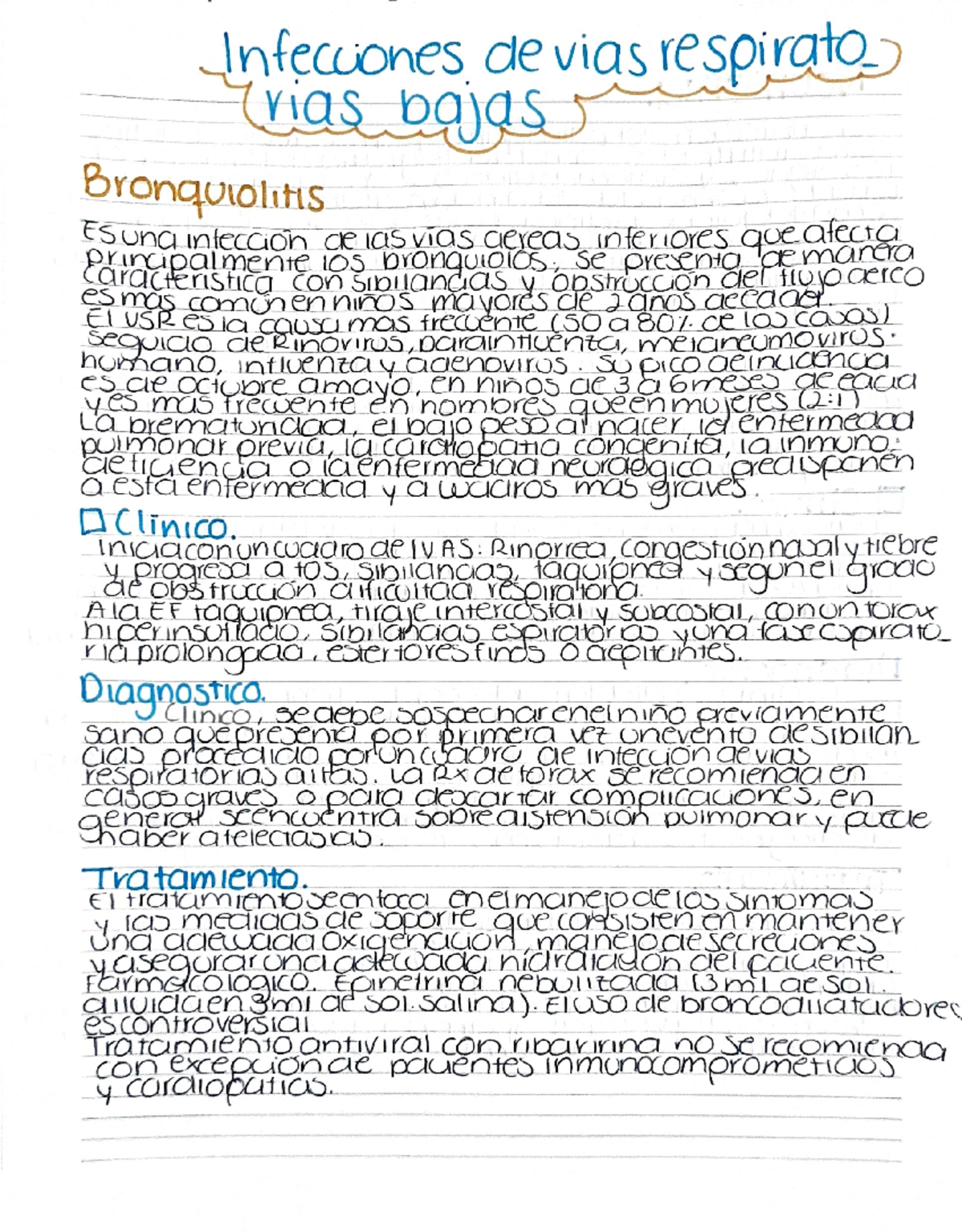 IVAB - Resumen de información básica de temas de pediatria - In ...