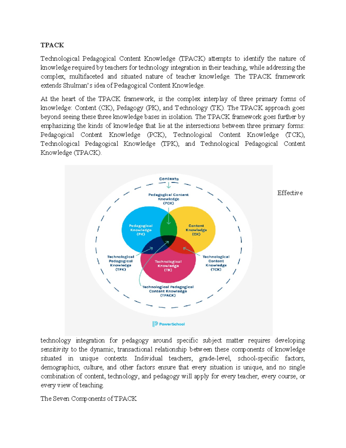 Tpack - TPACK Technological Pedagogical Content Knowledge (TPACK ...