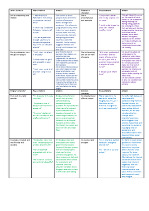 Student Book Intermediate Answer Key - English File Intermediate answer ...