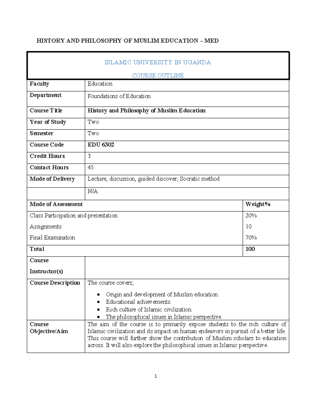 Module History and Philosophy of Muslim Education - HISTORY AND ...